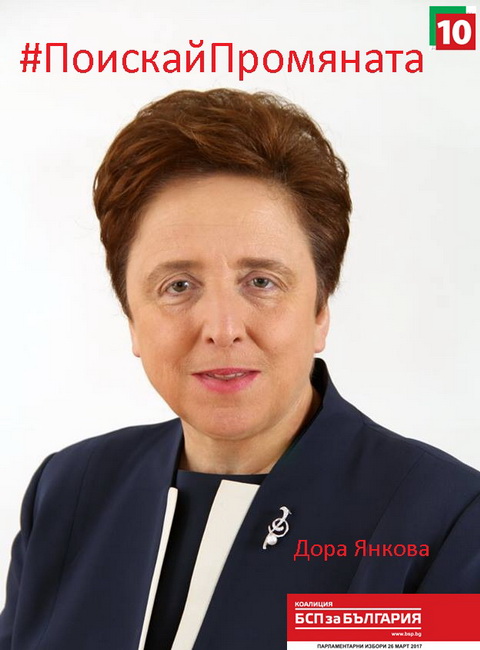 Dora Yankova
